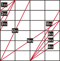 広告枠サイズ図版